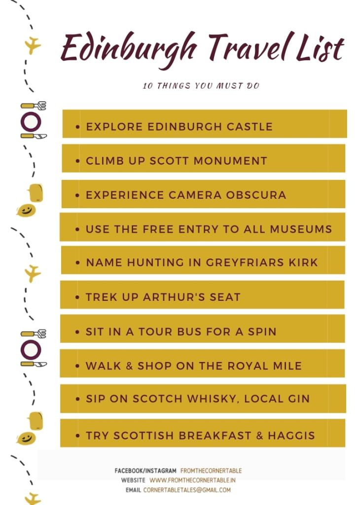 10 Things To Do In Edinburgh
Edinburgh
From The Corner Table
Travel List